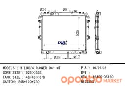 Product Detail