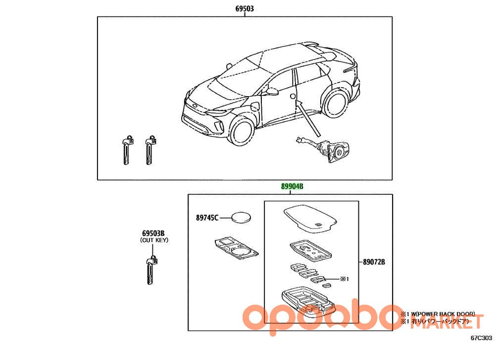 Product Detail